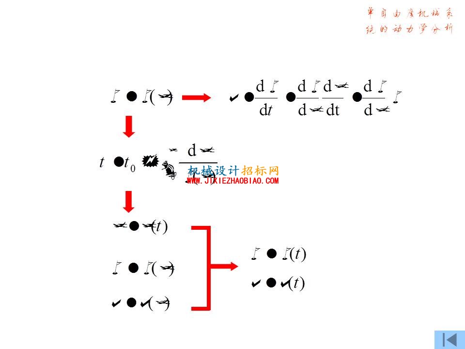 幻灯片22.JPG
