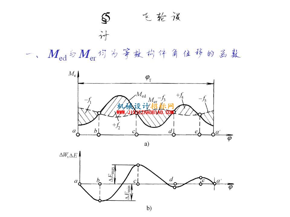 幻灯片31.JPG