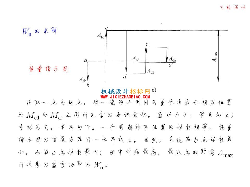 幻灯片35.JPG