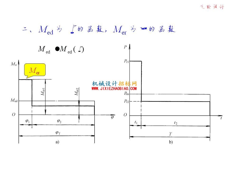 幻灯片36.JPG