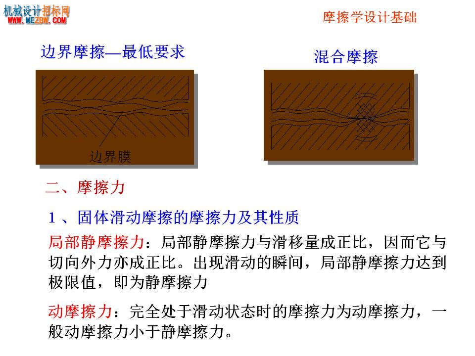 幻灯片20.JPG