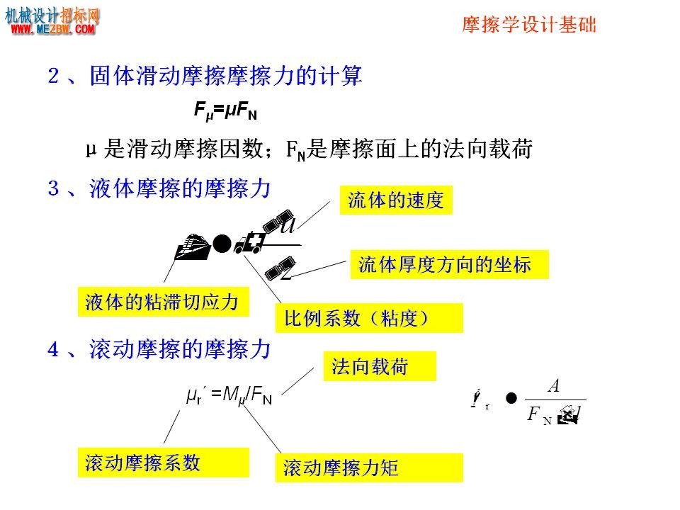 幻灯片21.JPG