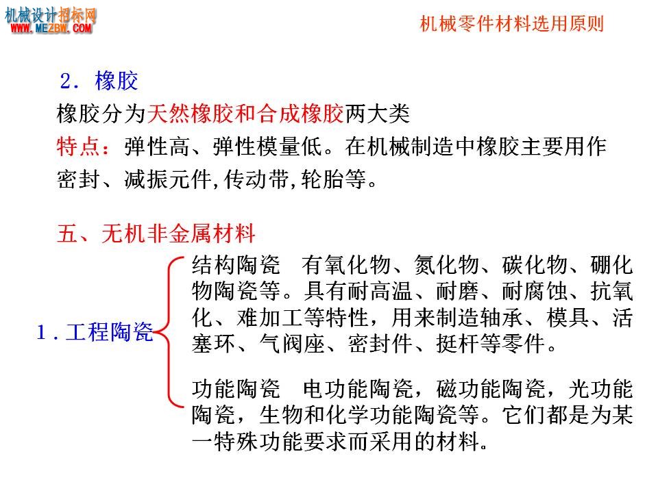 幻灯片39.JPG