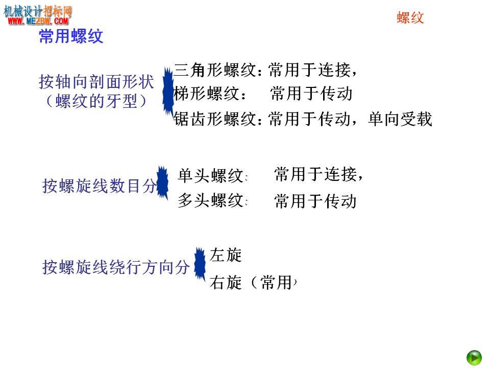 幻灯片4.JPG