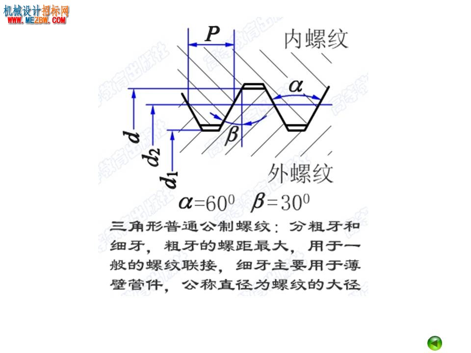 幻灯片5.JPG