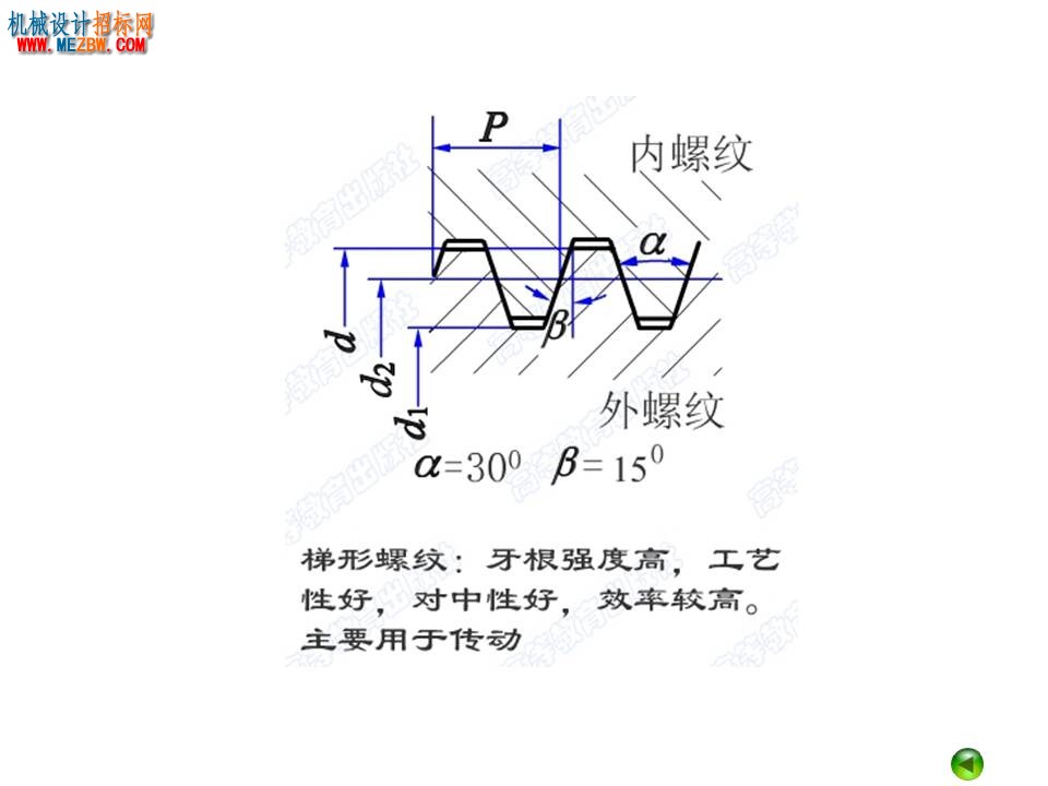 幻灯片6.JPG