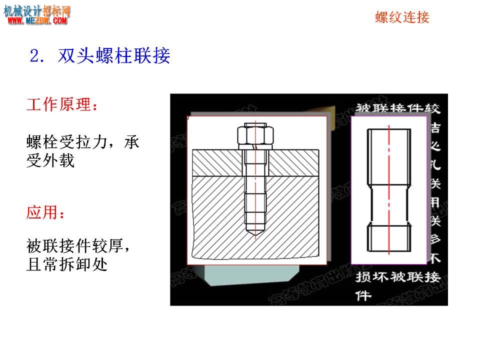 幻灯片12.JPG