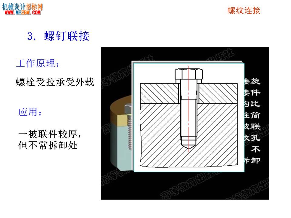 幻灯片13.JPG