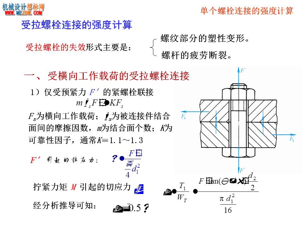 幻灯片27.JPG
