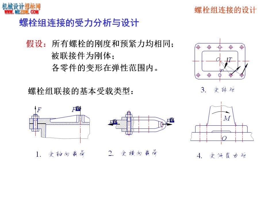幻灯片39.JPG