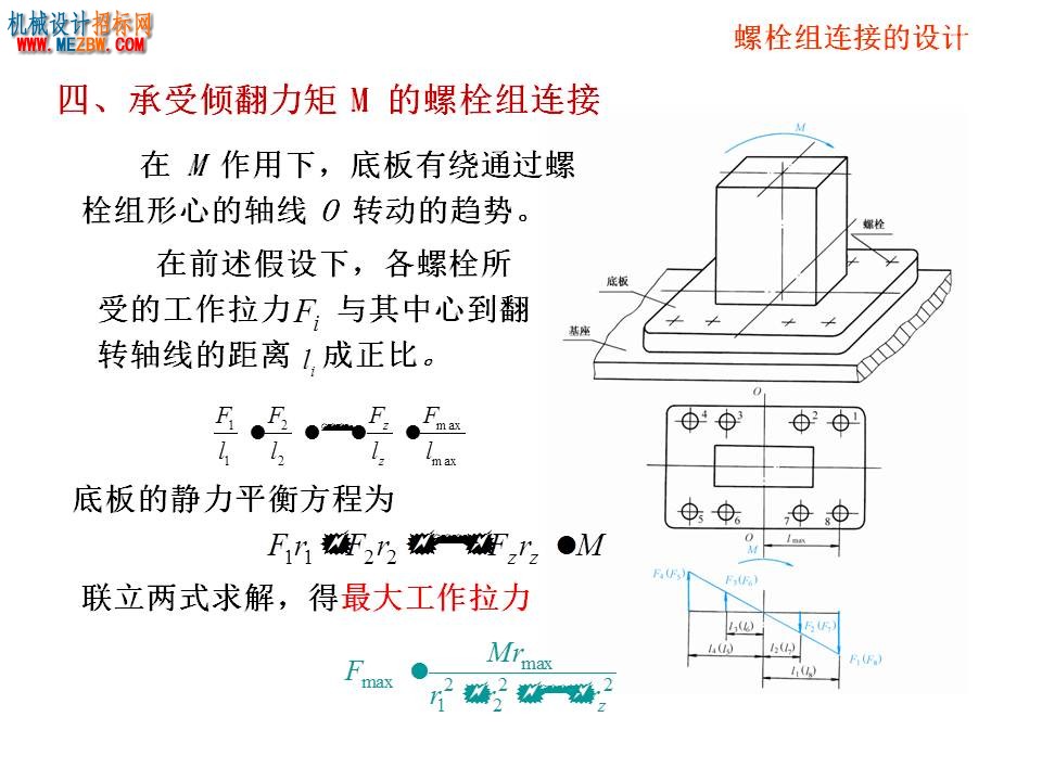 幻灯片45.JPG