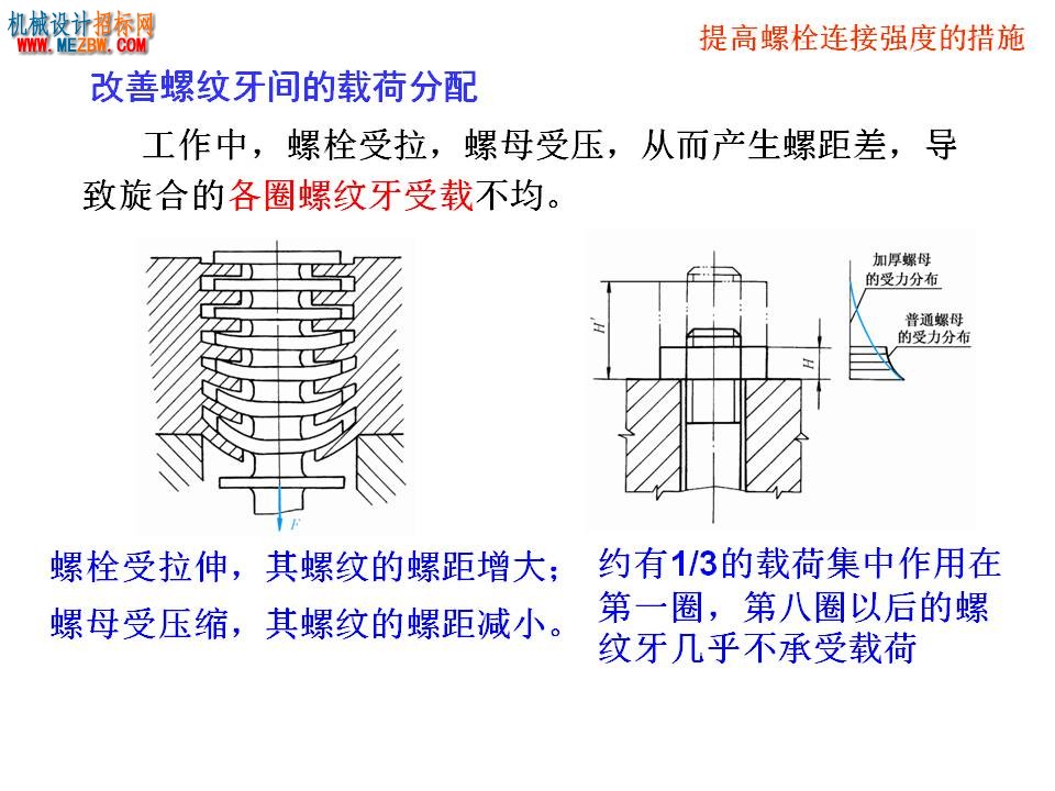 幻灯片49.JPG
