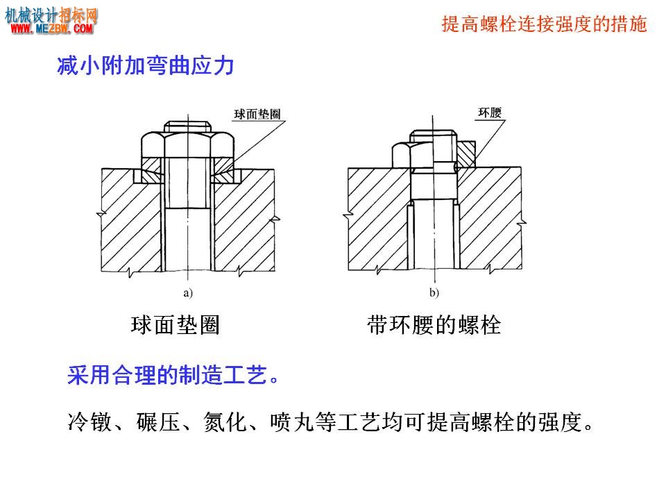 幻灯片52.JPG