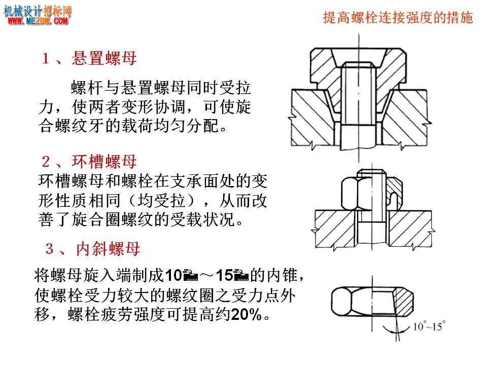 幻灯片50.JPG