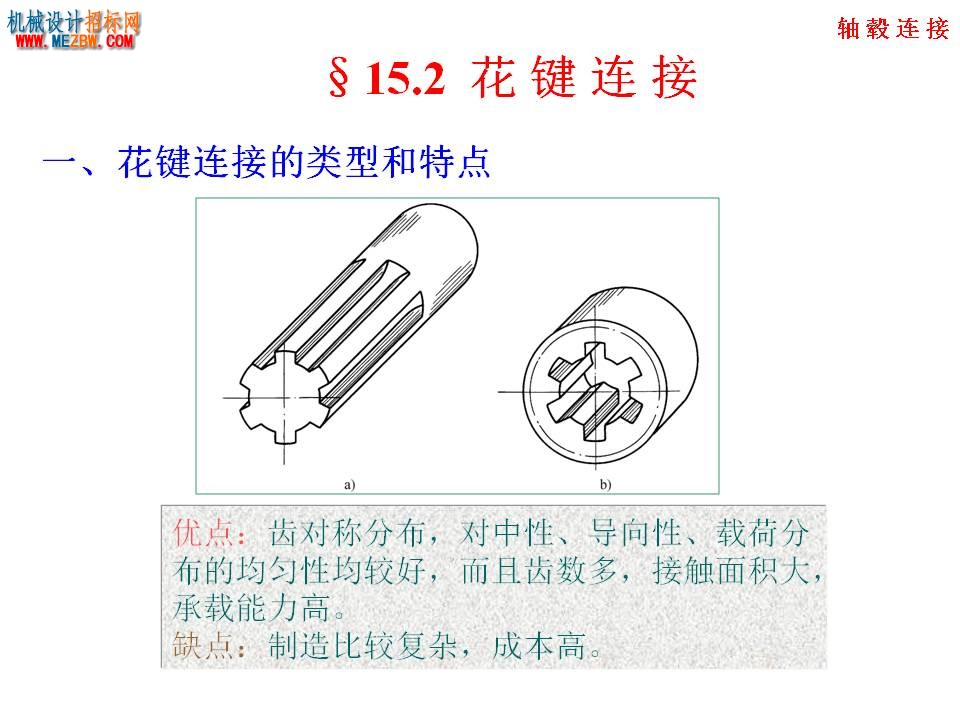 幻灯片10.JPG