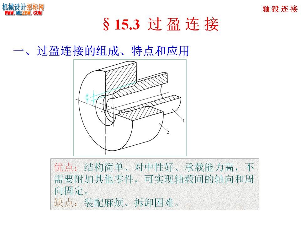 幻灯片13.JPG