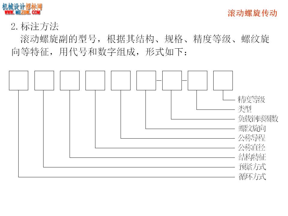 幻灯片30.JPG