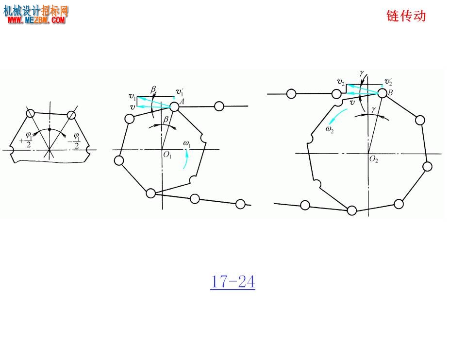 幻灯片81.JPG
