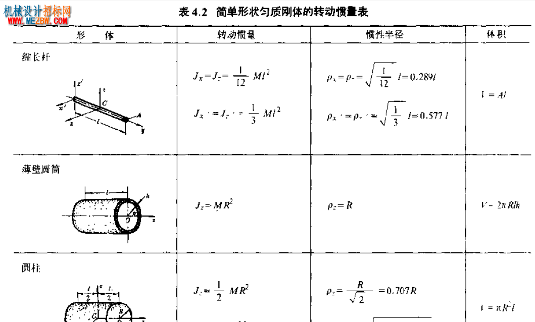 QQ截图20160710081313.png