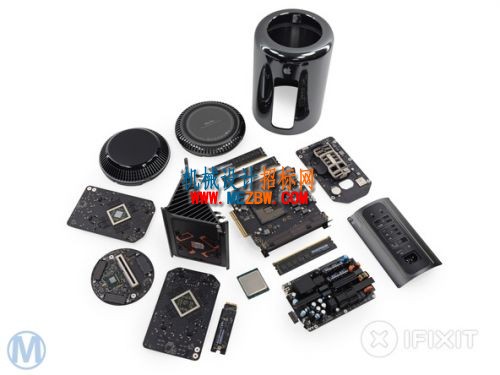 Mac Pro