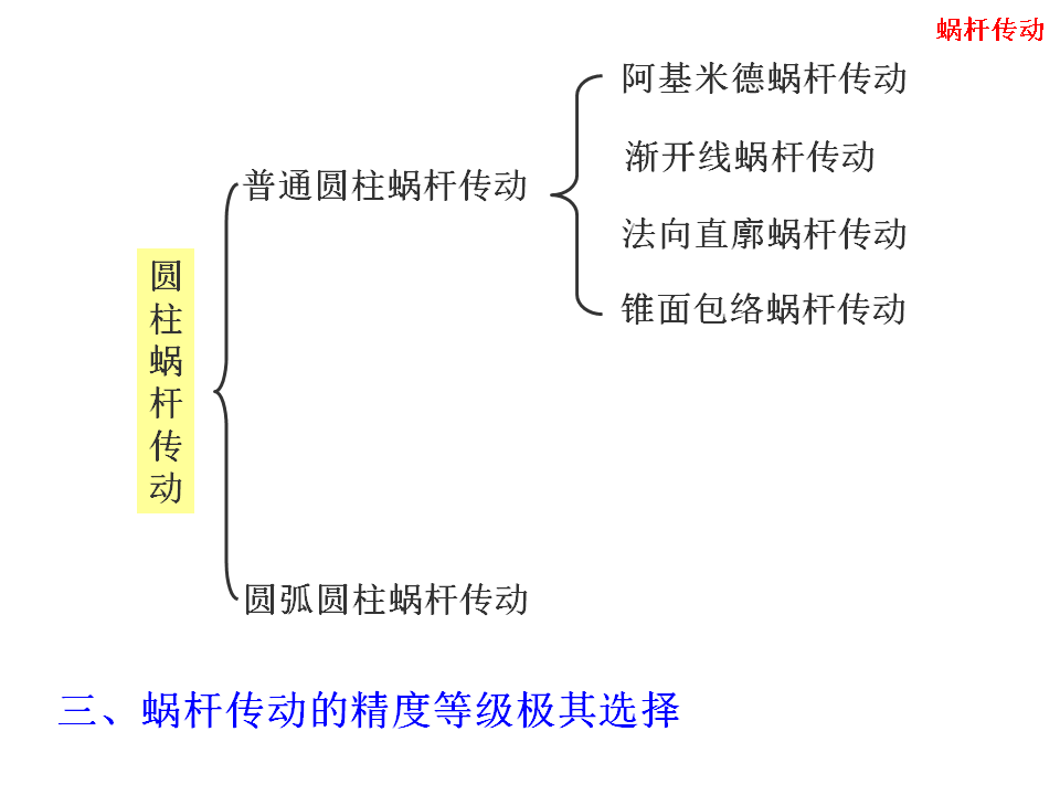 幻灯片3.BMP