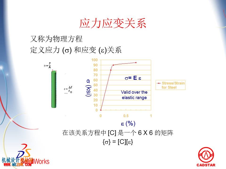 幻灯片28.JPG