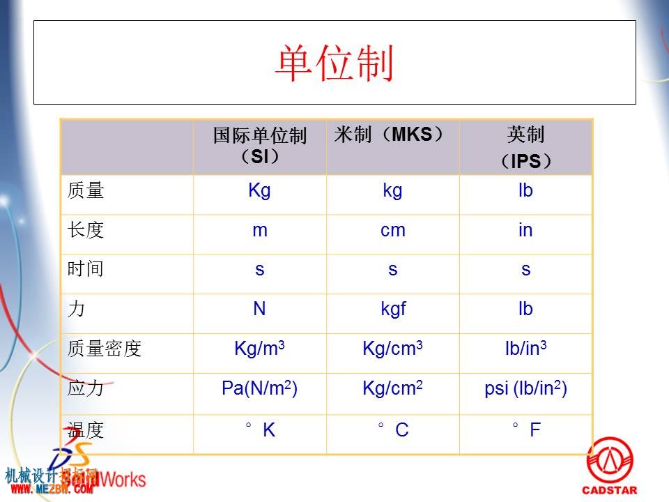 幻灯片47.JPG