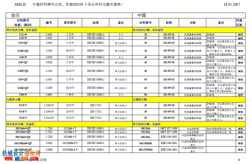QQ截图20170210223815.png