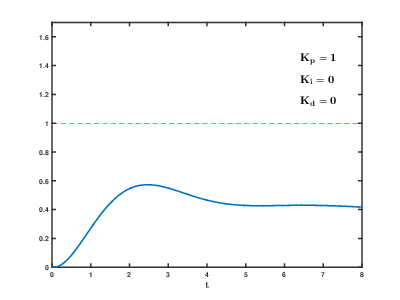 4aa4d1b.gif