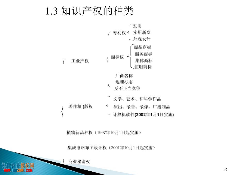 幻灯片10.JPG
