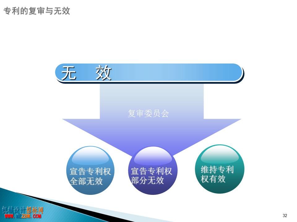 幻灯片32.JPG