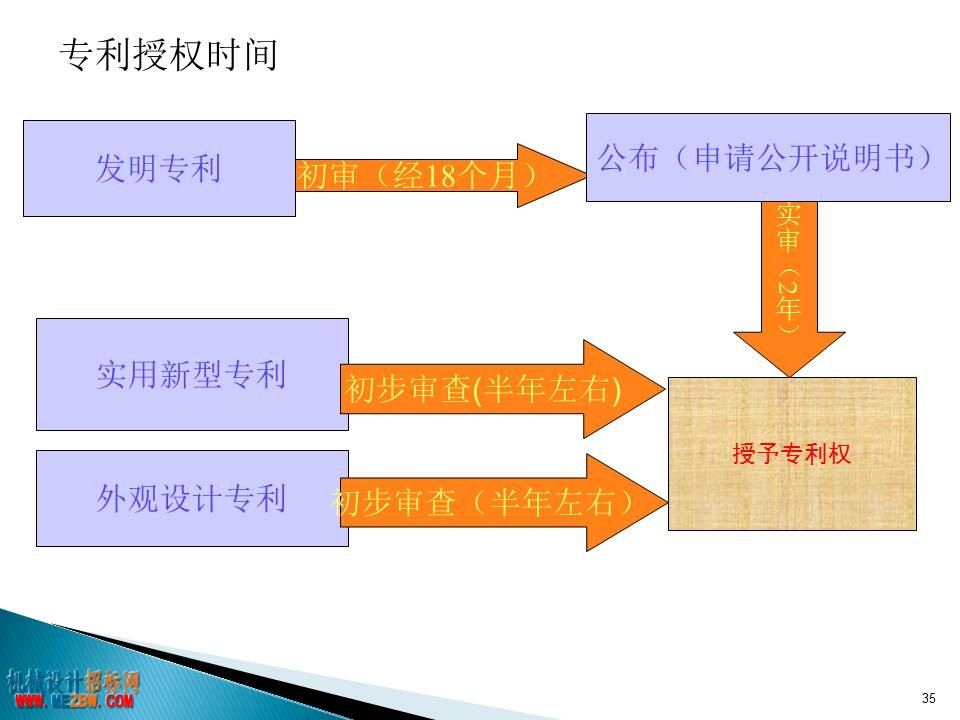 幻灯片35.JPG