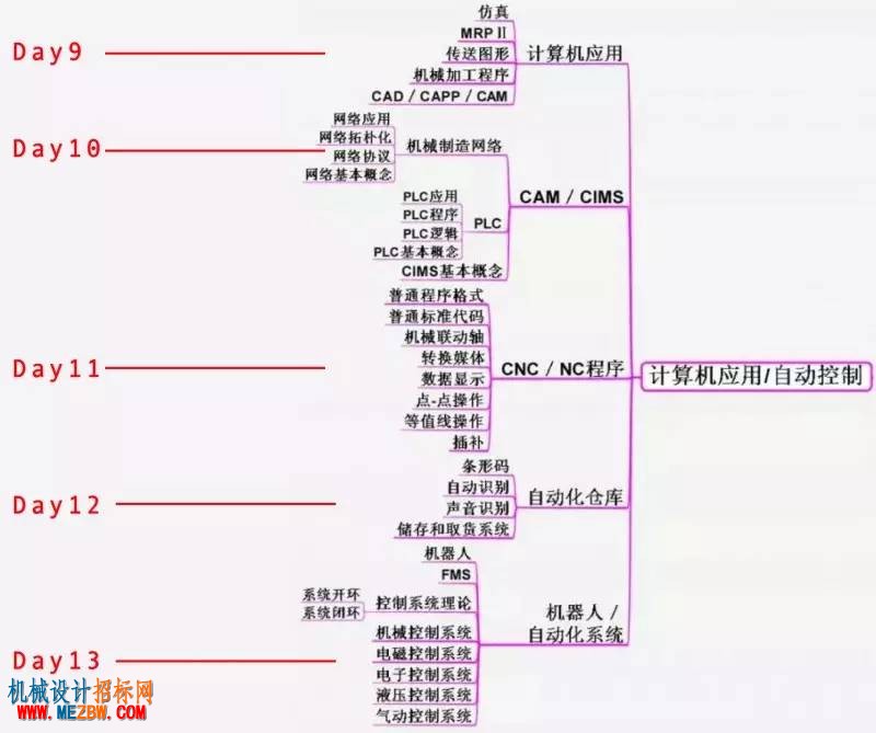 4-d8df6e39c501add683b76d2ee3940d24.jpg