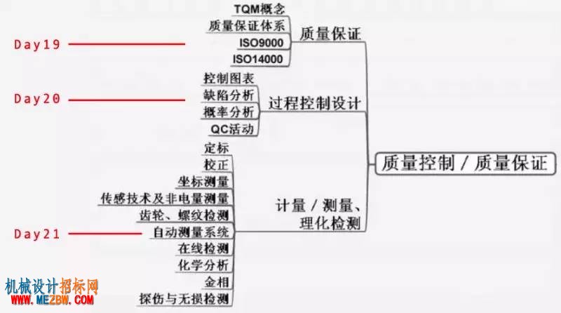 7-80d0d1dd8abe8e0793bb8975a54ecd39.jpg