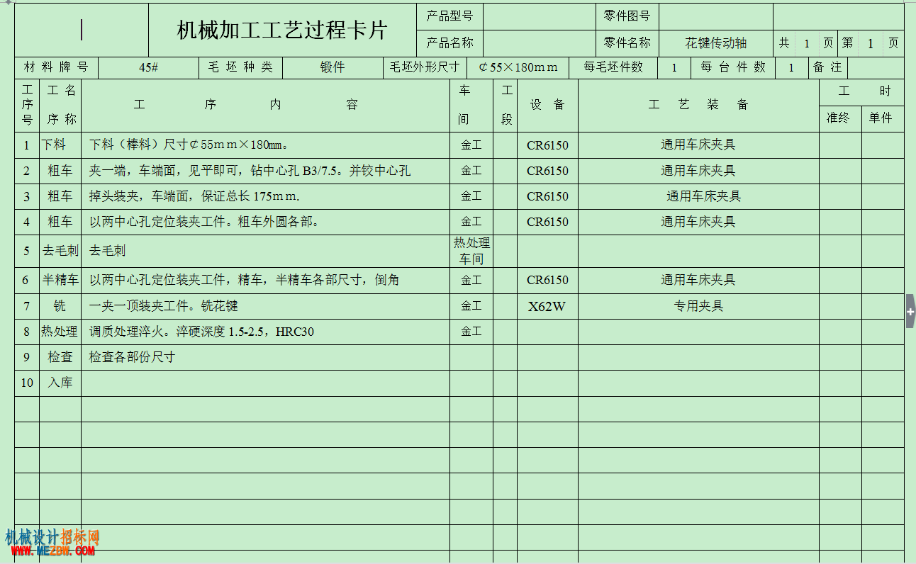 工艺卡片.png