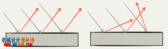 ccd-gzyl.png