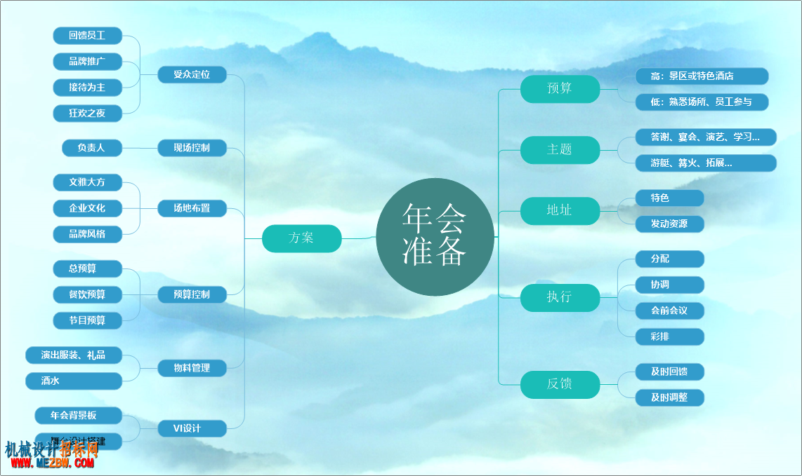 nianhui-2.jpg