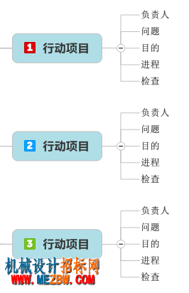 mm-huiyi-guanli2.png