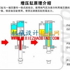 求一套气液增压缸的设计图