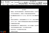 二级展开式斜齿圆柱齿轮减速器总装图