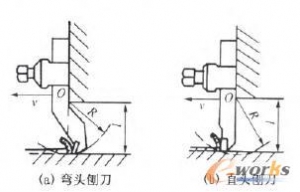 基于SolidWorks仿真设计的刨床双杆双刃刀具