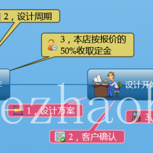 机械矩阵接单流程