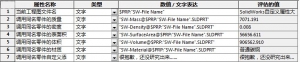 《solidworks正树问答500+》134如何把零件的属性转移到工程图中的属性