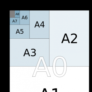 A4纸尺寸