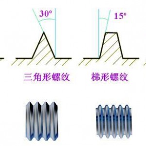 比较全面的螺纹代号的区别，NPT，Rc，BSP，G等等