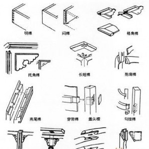 木匠用什么样的结构呢？