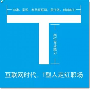 这3种人，公司要不惜代价“屯货”