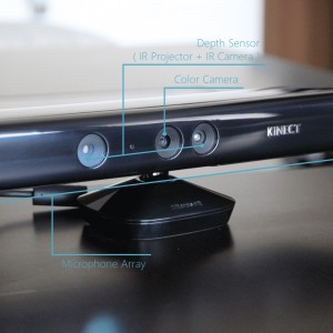 Kinect v1和Kinect v2的彻底比较