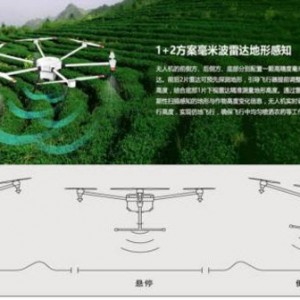 重磅发布 | 纳雷科技发布无人机毫米波雷达地形追踪“1+2”方案