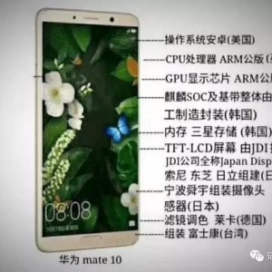 人间百态-中兴事件